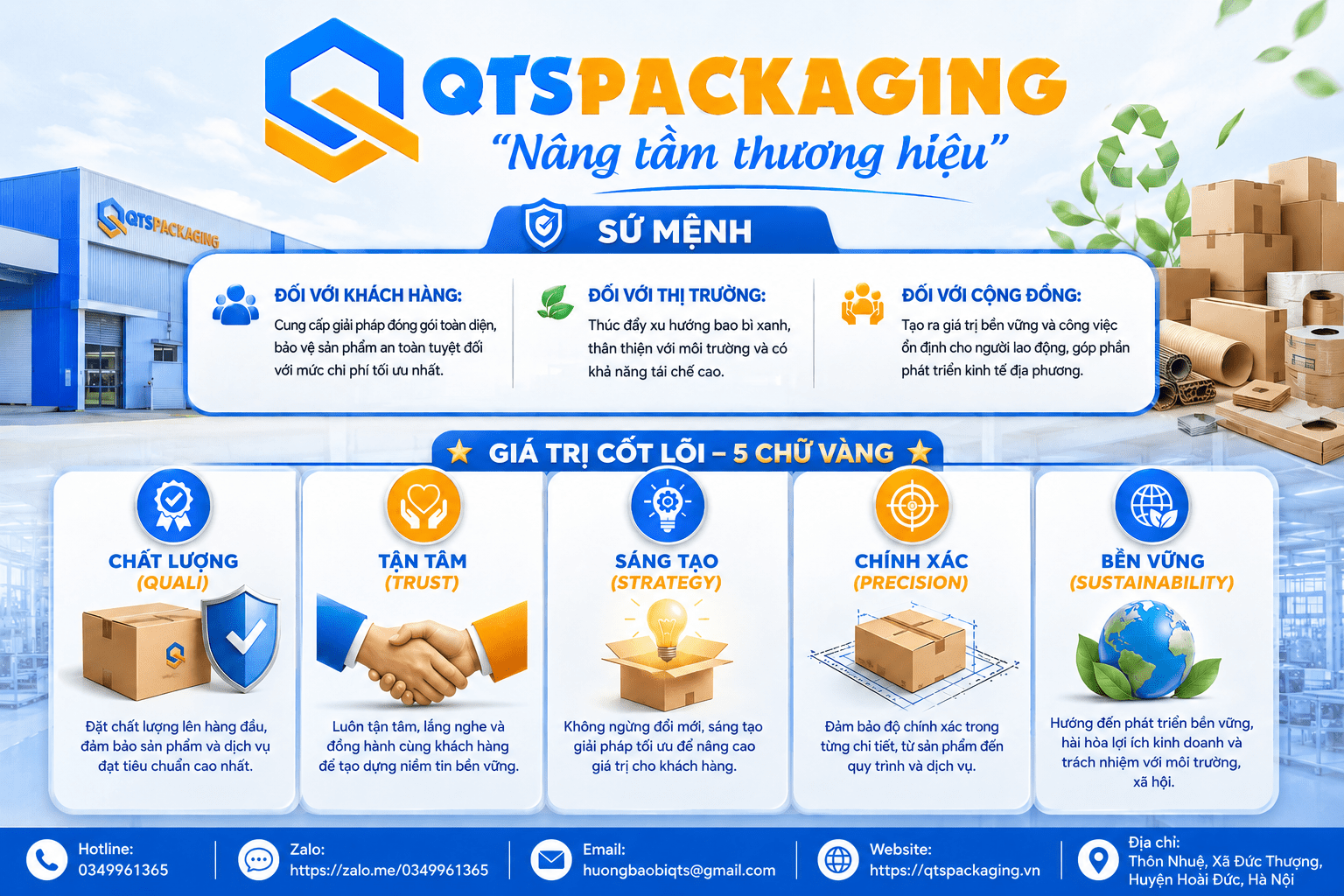Trang chủ  QTS PACKAGING